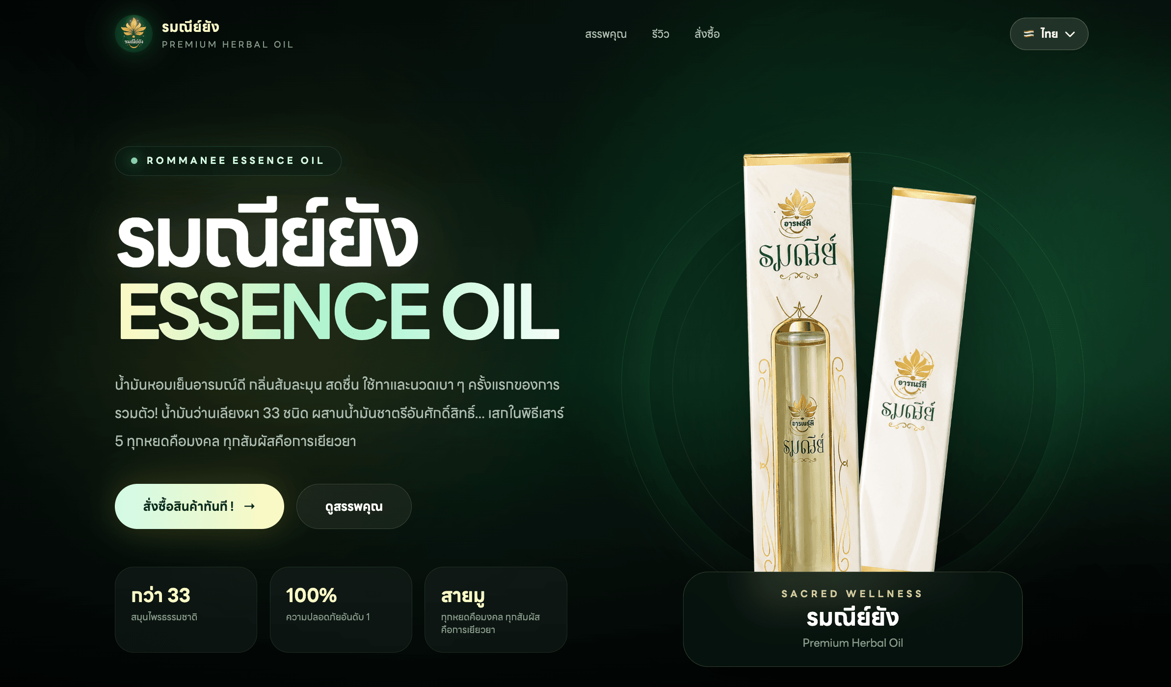 เว็บ Landing Pages ที่ทำให้ลูกค้าประทับใจ image 1